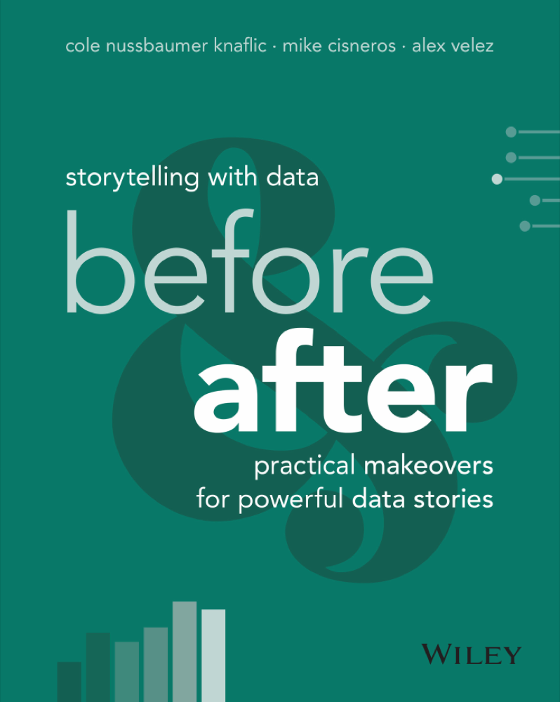 Storytelling with Data Before & After cover