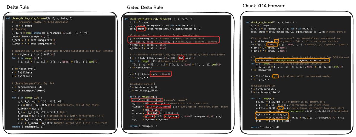 KDA update implementation sketch (per-channel alpha)