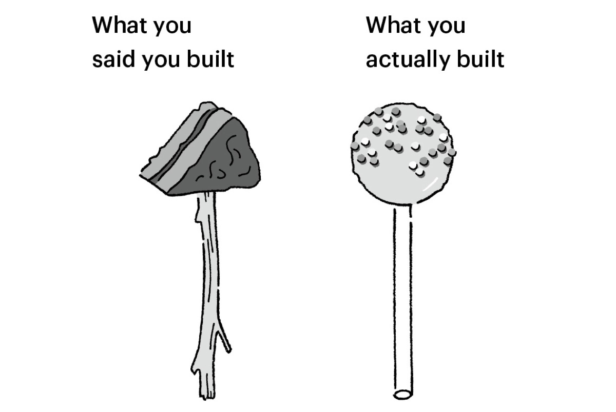Positioning metaphor — cake
