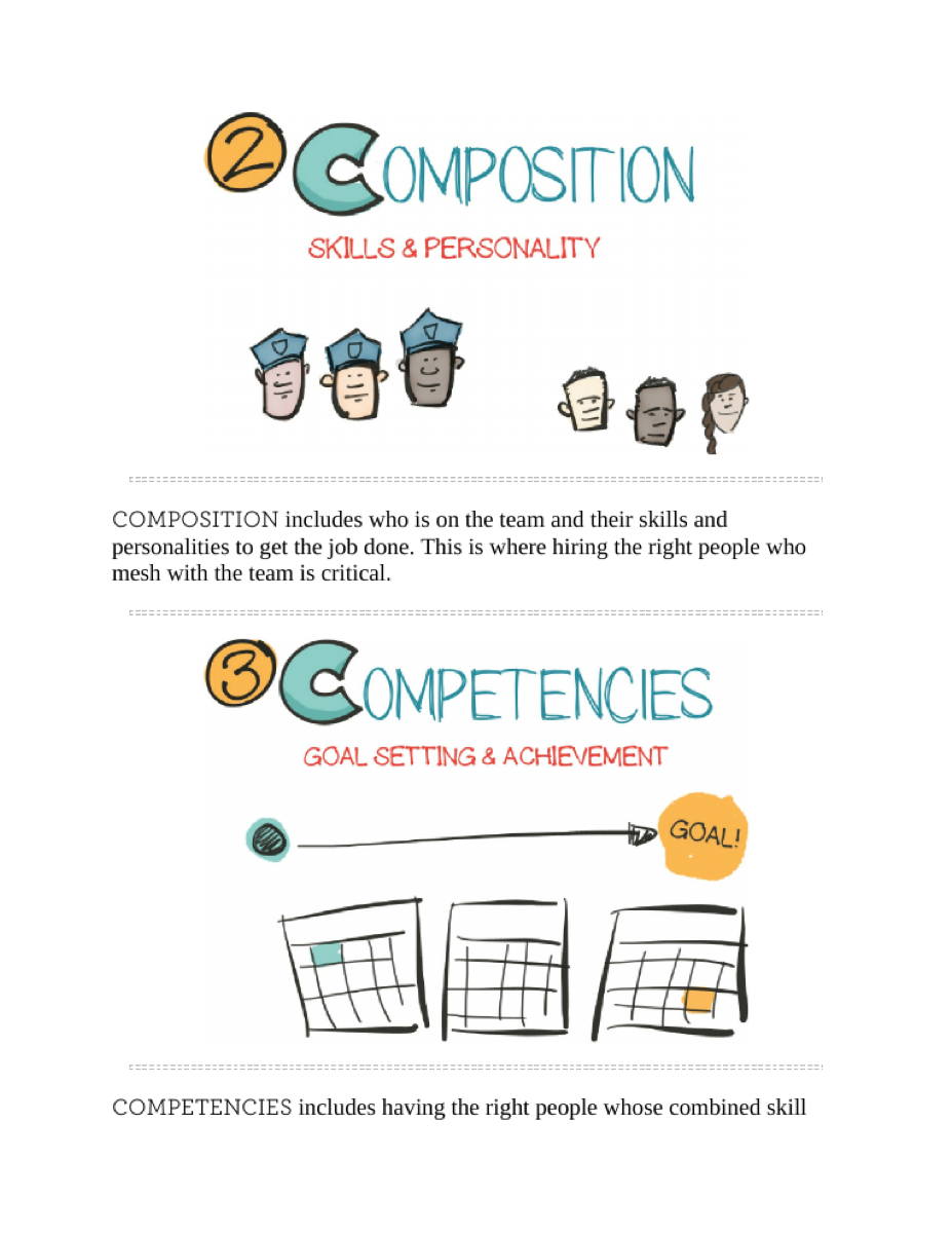 Visual MBA framework page