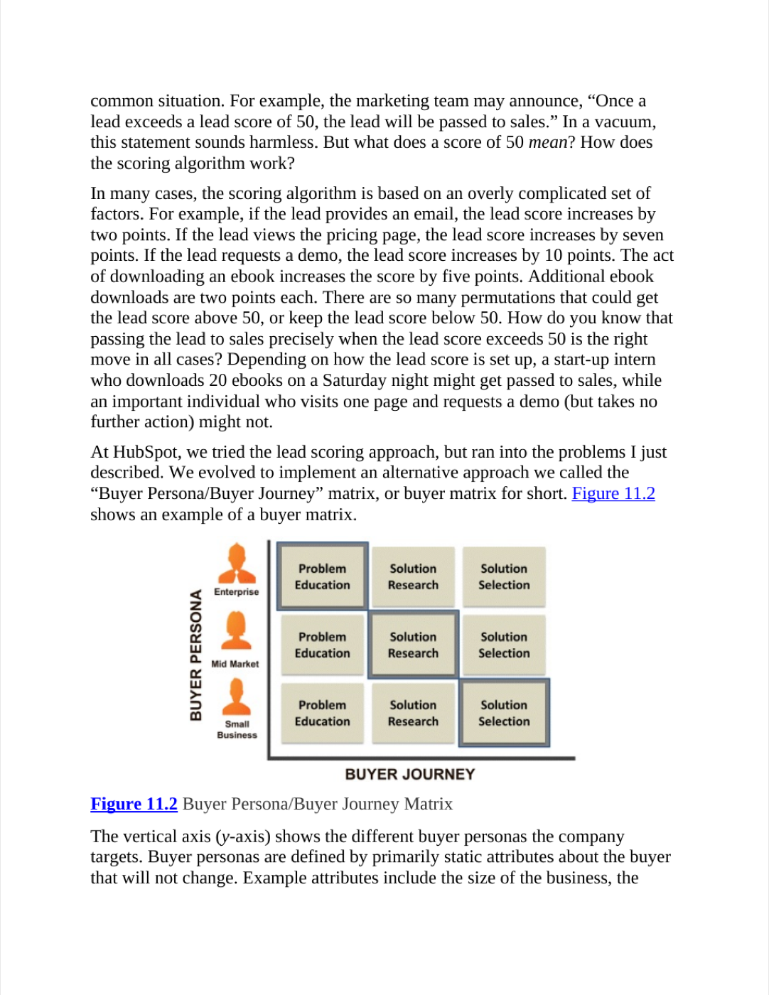 Lead response