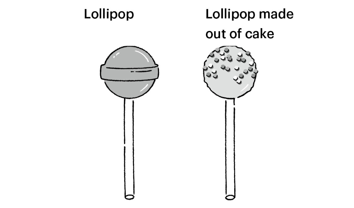 Positioning metaphor — lollipop