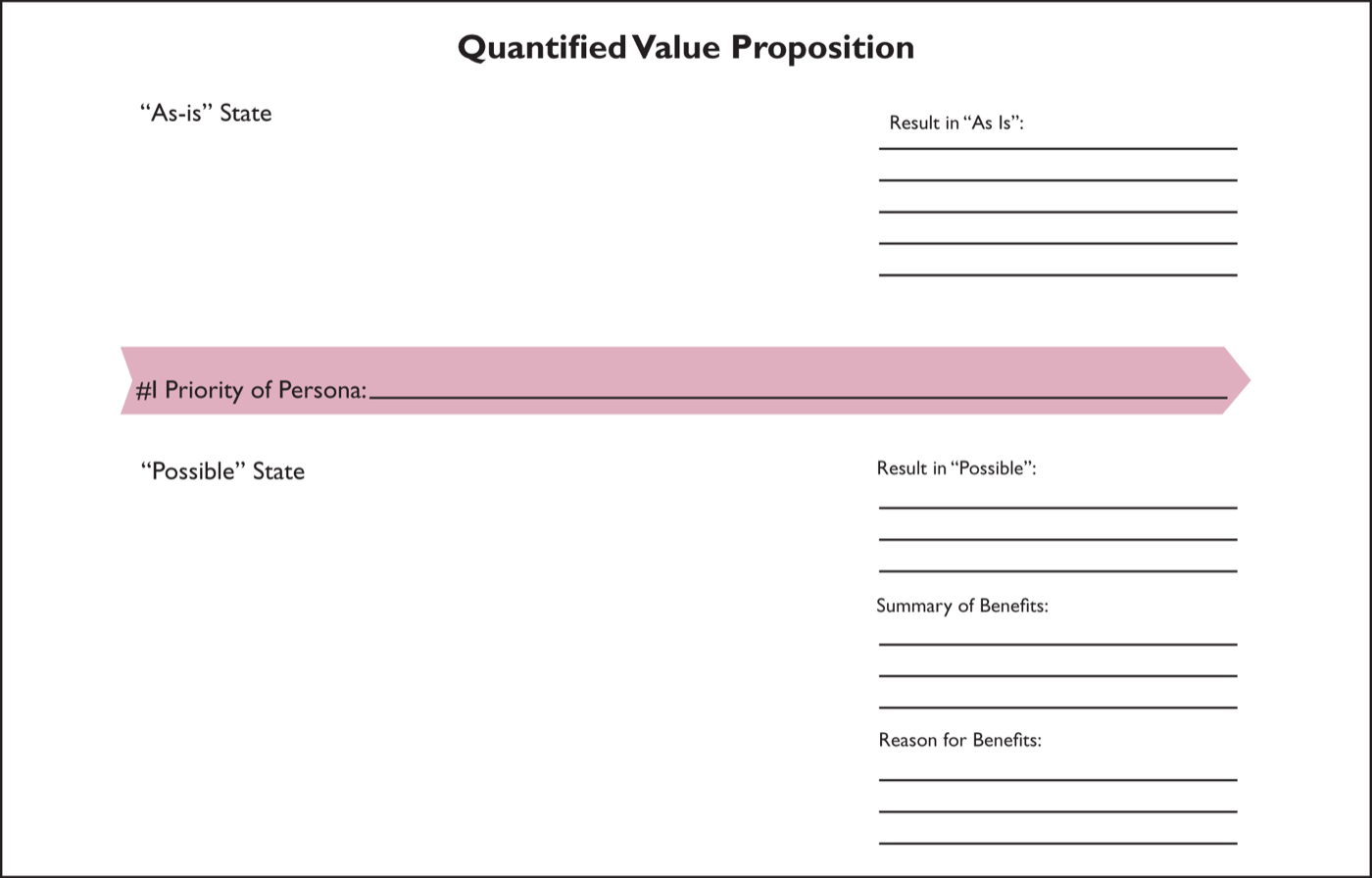 Quantify value — Aulet