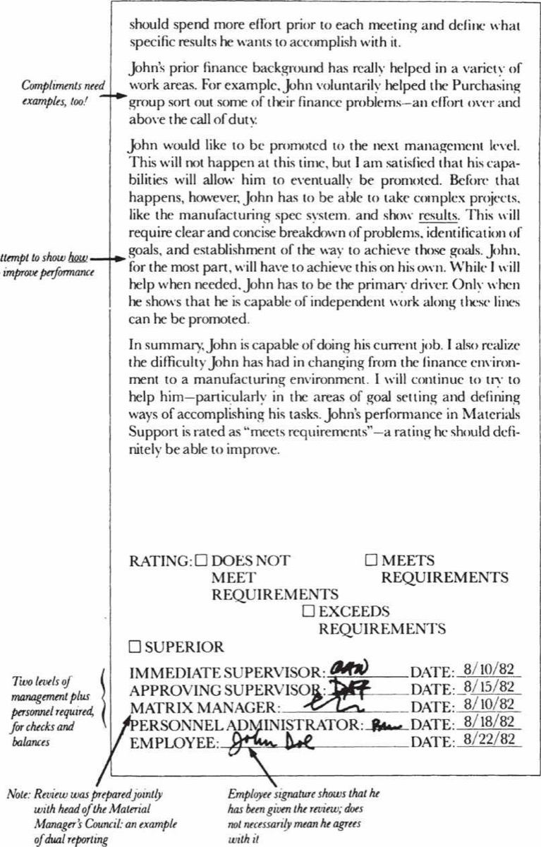 Task-relevant maturity figure