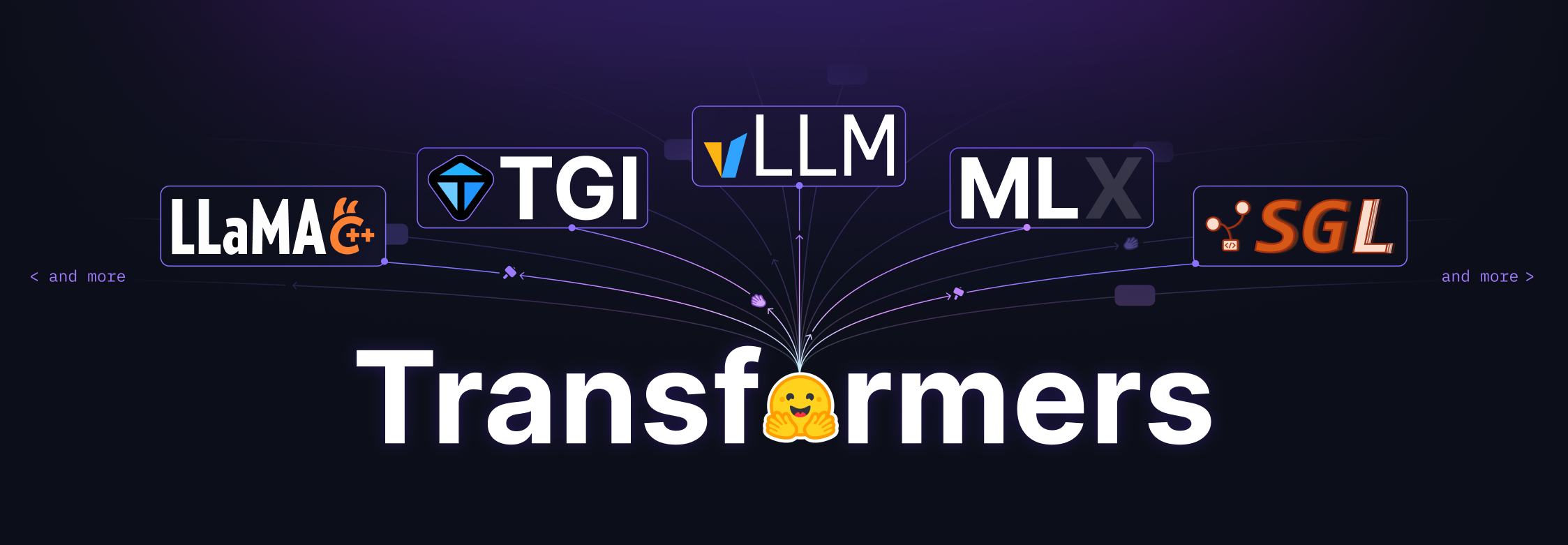 Transformers as a model-definition framework across the ecosystem β Source: Hugging Face Transformers documentation
